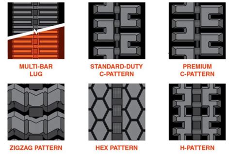 best track pattern for skid steer|best skid steer track width.